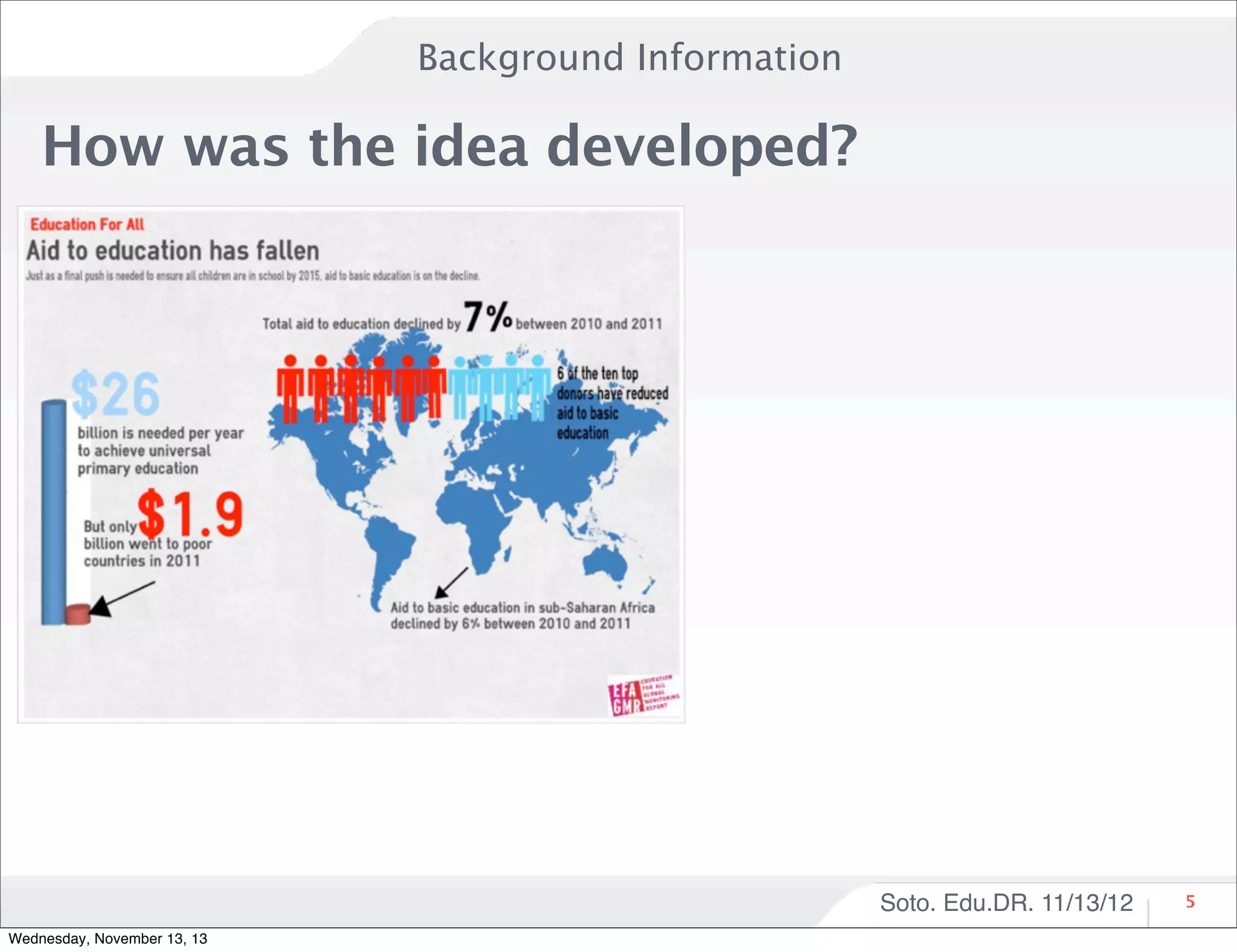 Background Information

How was the idea developed?

Soto. Edu.DR. 11/13/12
Wednesday, November 13, 13

5

 