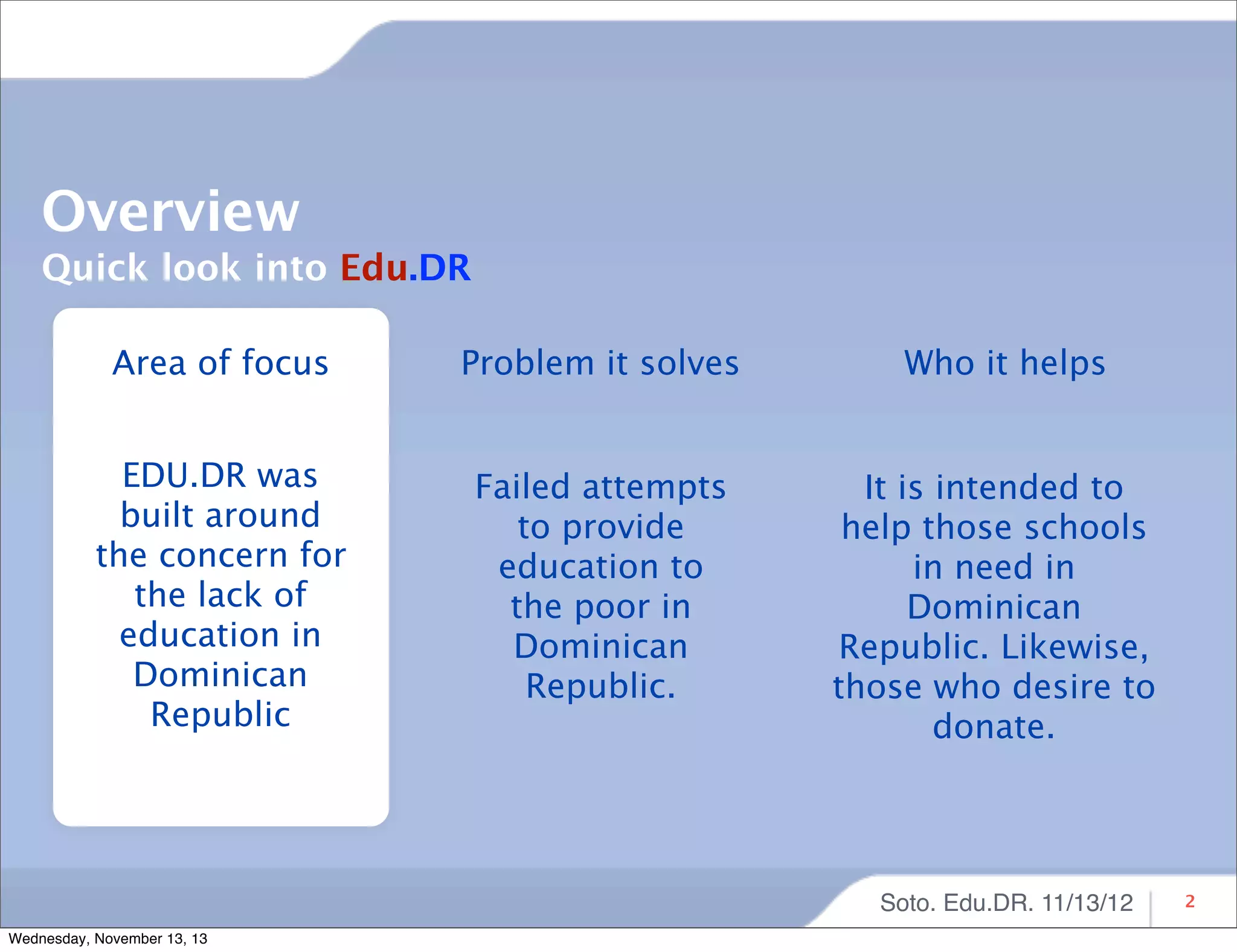 Overview
Quick look into Edu.DR
Area of focus

Problem it solves

EDU.DR was
built around
the concern for
the lack of
education in
Dominican
Republic

Failed attempts
to provide
education to
the poor in
Dominican
Republic.

Who it helps

It is intended to
help those schools
in need in
Dominican
Republic. Likewise,
those who desire to
donate.

Soto. Edu.DR. 11/13/12
Wednesday, November 13, 13

2

 