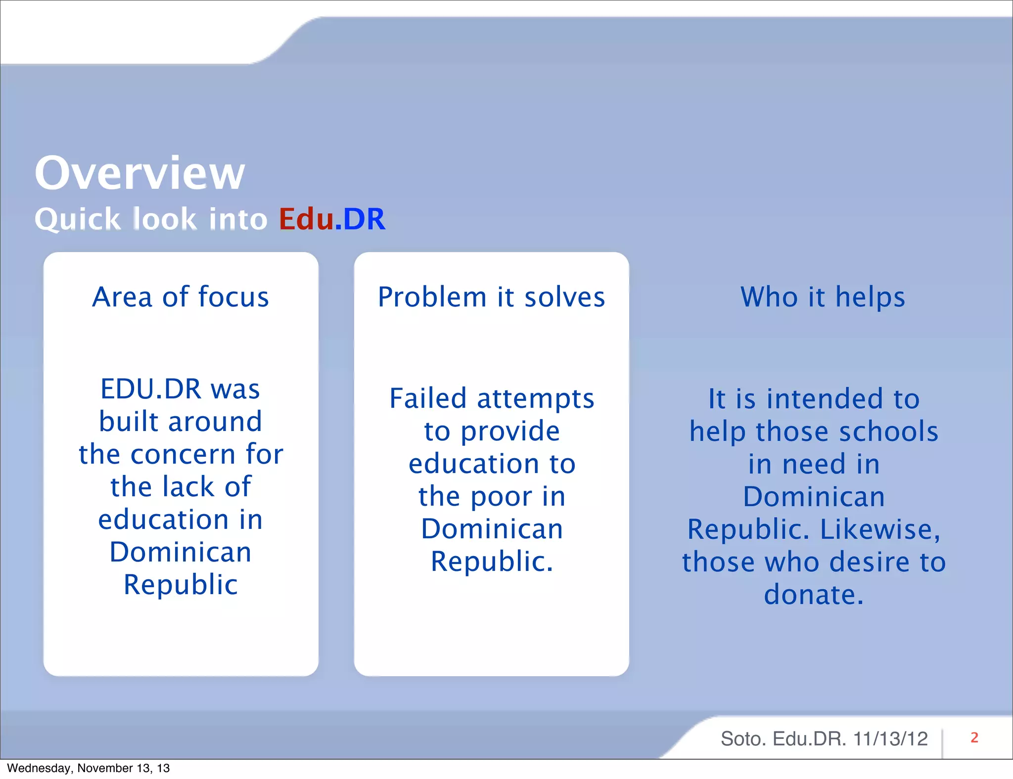 Overview
Quick look into Edu.DR
Area of focus

Problem it solves

EDU.DR was
built around
the concern for
the lack of
education in
Dominican
Republic

Failed attempts
to provide
education to
the poor in
Dominican
Republic.

Who it helps

It is intended to
help those schools
in need in
Dominican
Republic. Likewise,
those who desire to
donate.

Soto. Edu.DR. 11/13/12
Wednesday, November 13, 13

2

 