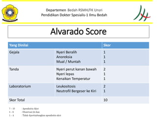Yang Dinilai Skor
Gejala Nyeri Beralih
Anoreksia
Mual / Muntah
1
1
1
Tanda Nyeri perut kanan bawah
Nyeri lepas
Kenaikan Temperatur
2
1
1
Laboratorium Leukositosis
Neutrofil Bergeser ke Kiri
2
1
Skor Total 10
Departemen Bedah RSMH/FK Unsri
Pendidikan Dokter Spesialis-1 Ilmu Bedah
Alvarado Score
 