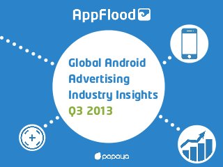 Global Android
Advertising
Industry Insights
Q3 2013

 