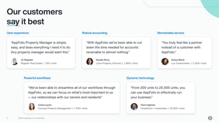 2021 © AppFolio, Inc. Confidential.
4
Our customers
say it best
Remarkable service
“Y
ou truly feel like a partner
instead of a customer with
AppFolio.
”
User experience
“AppFolio Property Manager is simple,
easy, and does everything I need it to do.
Any property manager would want this.
”
Robust accounting
“With AppFolio we’ve been able to cut
down the time needed for accounts
receivable to almost nothing.
”
Dynamic technology
“From 200 units to 20,000 units, you
can use AppFolio to effectively run
your business.
”
Powerful workflows
“We’ve been able to streamline all of our workflows through
AppFolio, so we can focus on what’s most important to us
— our relationships with our owners and residents”
 