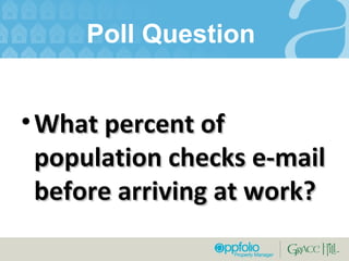 Poll Question  What percent of population checks e-mail before arriving at work? 