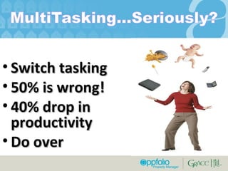 Switch tasking 50% is wrong! 40% drop in productivity Do over 
