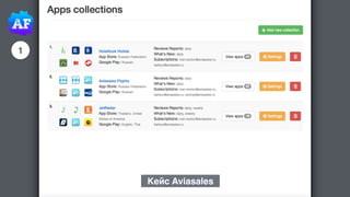 12
Кейс Aviasales
1
 