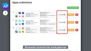 14
Большое количество конкурентов
1
 