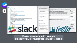 21
Реагирование всей команды  
на критичные отзывы через Slack и Trello
3
 