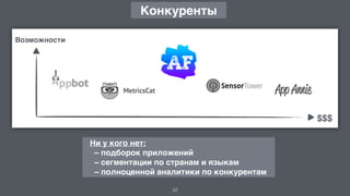Конкуренты
$$$
Возможности
Конкуренты
22
Ни у кого нет:
– подборок приложений
– сегментации по странам и языкам
– полноценной аналитики по конкурентам
 
