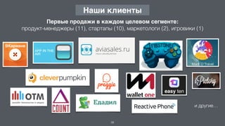 Первые продажи в каждом целевом сегменте:
продукт-менеджеры (11), стартапы (10), маркетологи (2), игровики (1)
и другие…
ВКармане
28
Наши клиенты
 