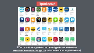 5
Сбор и анализ данных по конкурентам занимает  
много времени и ресурсов (человеческих и денежных)
Проблема
 