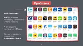 9
Проблема
50+ приложений
по запросу «авиабилеты»
(iPhone, Россия)
Анализ одного
приложения ~30 мин
Кейс Aviasales:
Данные устаревают,
появляются  
новые конкуренты
 