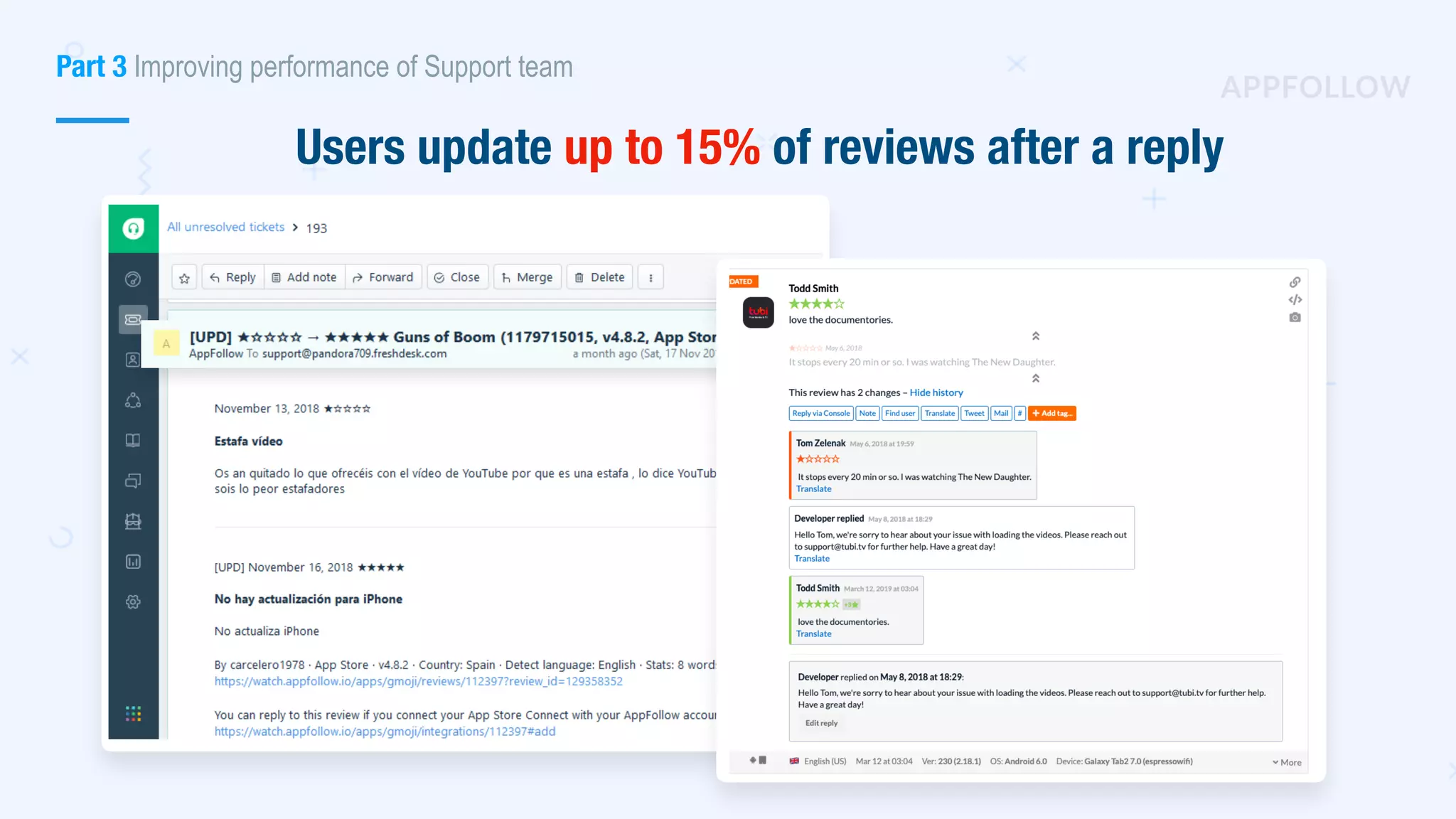 Part 3 Improving performance of Support team
Users update up to 15% of reviews after a reply
 