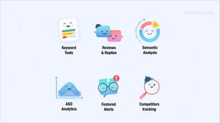 ASO
Analytics
Semantic
Analysis
Reviews
& Replies
Featured
Alerts
Keyword
Tools
Competitors
tracking
 