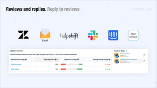 Reviews and replies. Reply to reviews
 