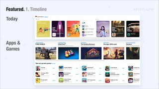 Featured. 1. Timeline
Today
Apps &
Games
 