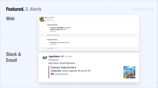 Featured. 2. Alerts
Web
Slack &
Email
 