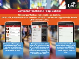 Comment fonctionne l’application? 
Téléchargez UbiZ sur votre mobile ou tablette. 
Entrez vos informations dans le réseau social et commencez à apprécier le monde 
Ubiz autour de vous. 
Ubiz vous informe grâce à 
la géolocalisation, vous 
montre les utilisateurs 
visibles et surtout ce qui se 
passe autour de vous. 
Protégez votre vie privée 
à partir de votre profil afin 
d’être visible uniquement 
quand vous le voulez, et 
continuez à profiter de tous 
les avantages et réductions 
que UbiZ vous offre. 
Configurez votre langue 
selon le pays où vous êtes 
en ce moment. UbiZ est 
mondiale, vous pouvez 
l'utiliser partout où vous 
allez. 
 