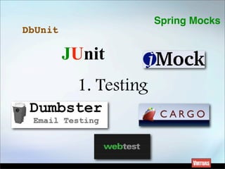 Seven Simple Reasons to Use AppFuse