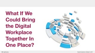 What If We
Could Bring
the Digital
Workplace
Together In
One Place?
Social Connections | October 16, 2017IBM | AppFusions
 