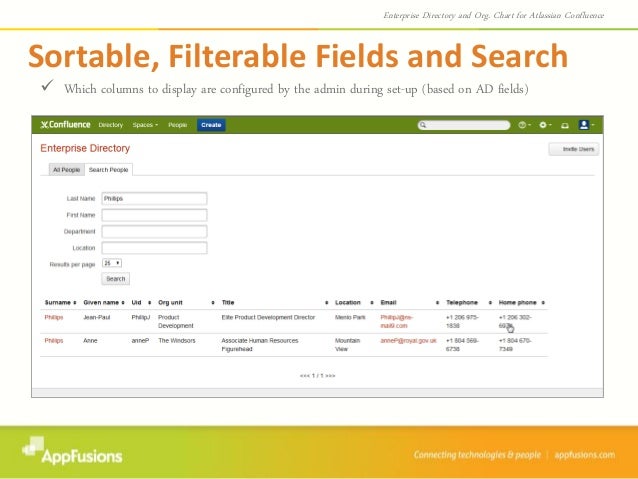 appfusions enterprise directory and org chart for confluence org chart