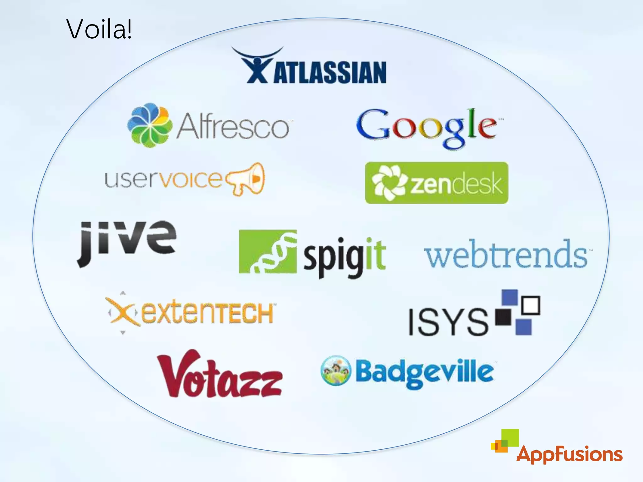 AppFusions at a glance... (Atlassian Summit 2011)
