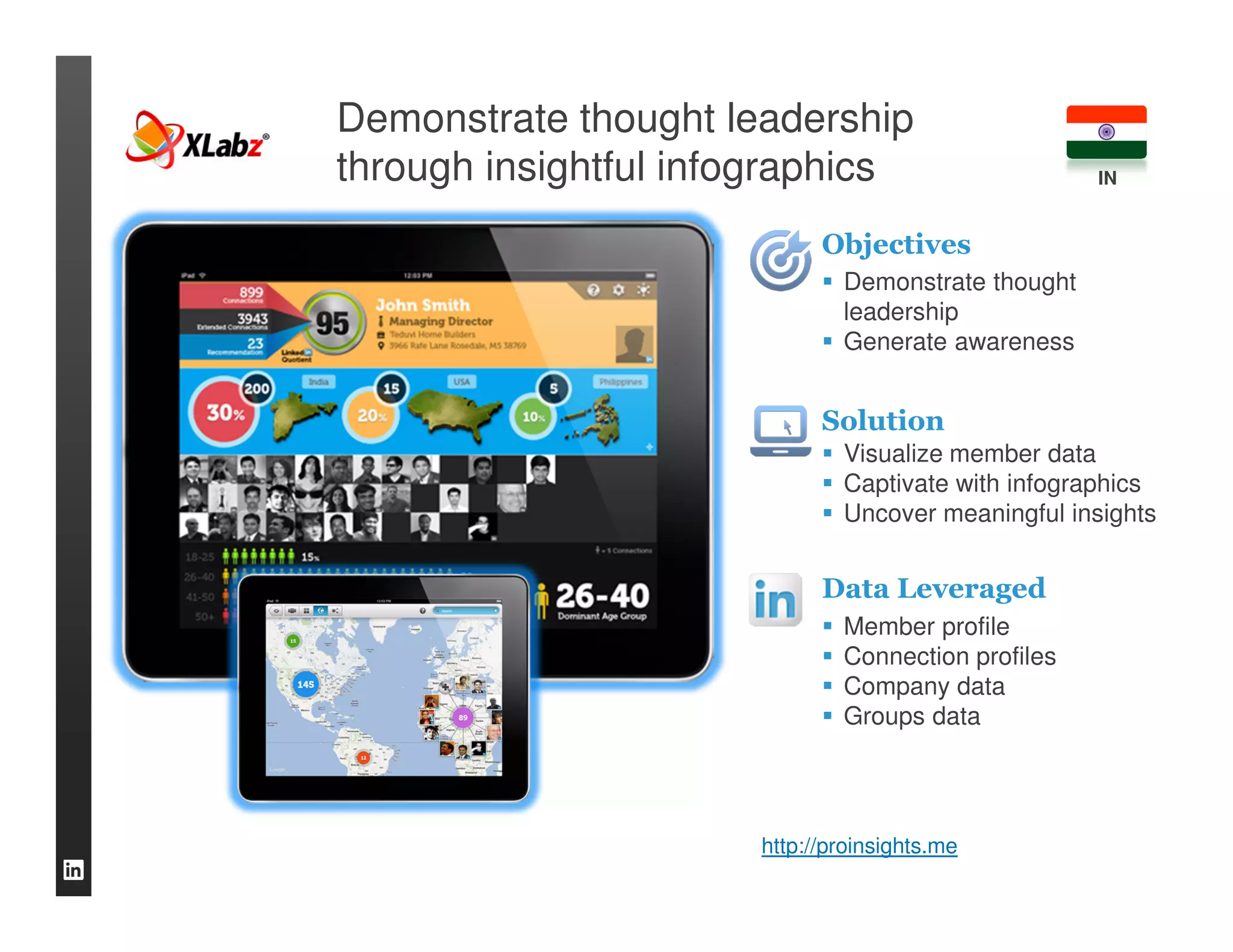 Demonstrate thought leadership
through insightful infographics                     IN


                            Objectives
                              Demonstrate thought
                              leadership
                              Generate awareness


                            Solution
                              Visualize member data
                              Captivate with infographics
                              Uncover meaningful insights


                            Data Leveraged
                              Member profile
                              Connection profiles
                              Company data
                              Groups data




                      http://proinsights.me
 