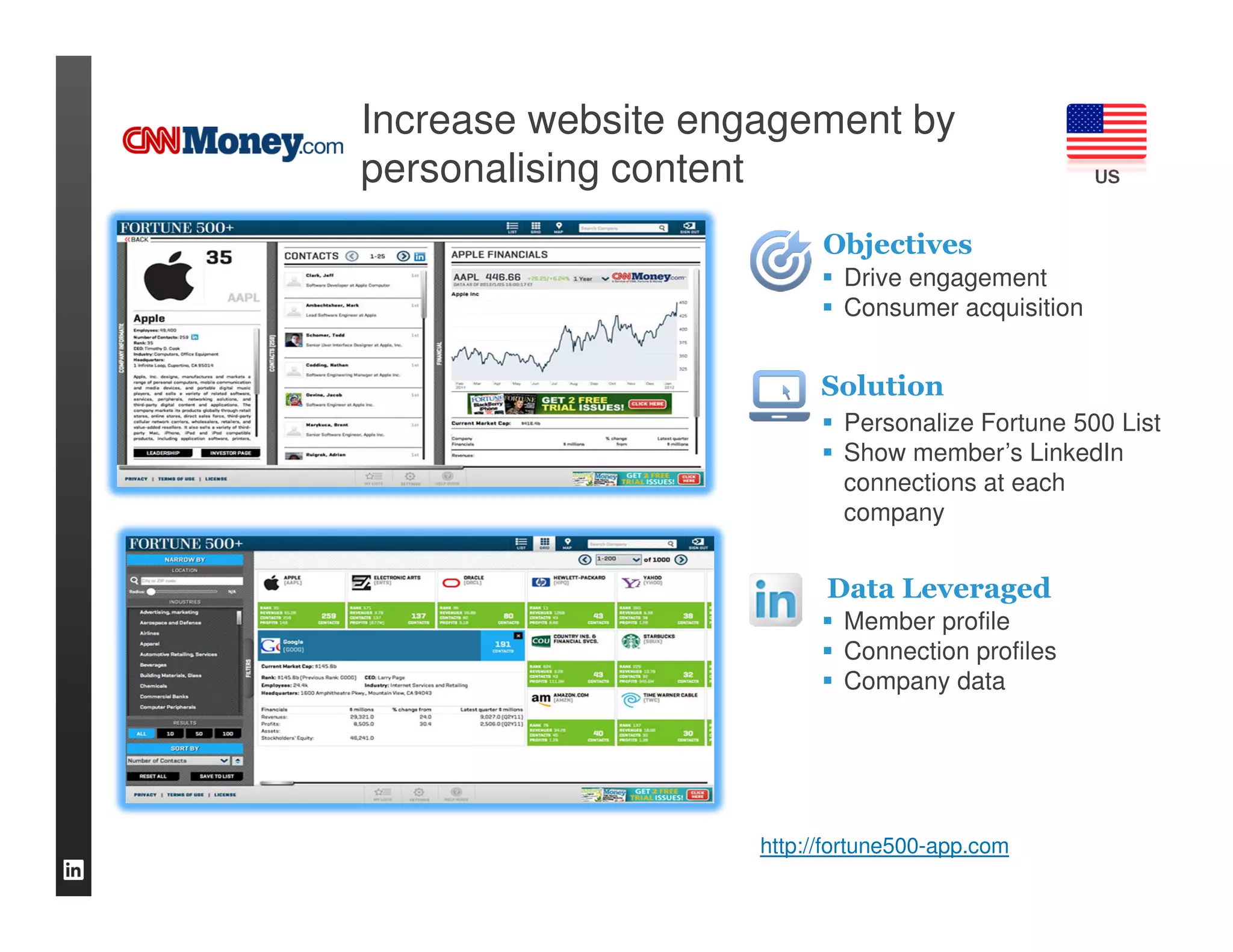 Increase website engagement by
personalising content                              US


                          Objectives
                            Drive engagement
                            Consumer acquisition


                          Solution
                            Personalize Fortune 500 List
                            Show member’s LinkedIn
                            connections at each
                            company


                          Data Leveraged
                            Member profile
                            Connection profiles
                            Company data




                    http://fortune500-app.com
 