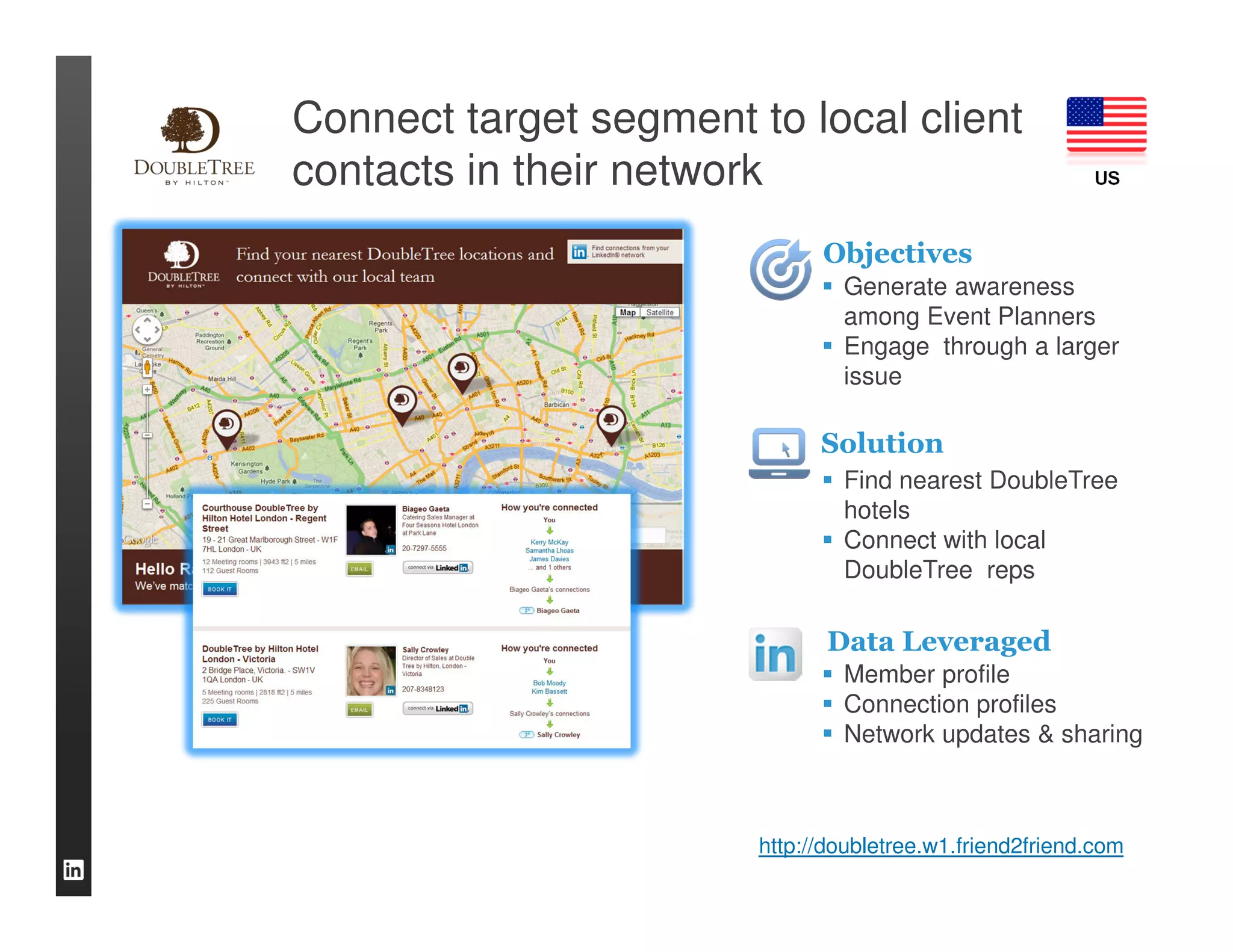 Connect target segment to local client
contacts in their network                                 US



                              Objectives
                                Generate awareness
                                among Event Planners
                                Engage through a larger
                                issue

                              Solution
                                Find nearest DoubleTree
                                hotels
                                Connect with local
                                DoubleTree reps

                               Data Leveraged
                                Member profile
                                Connection profiles
                                Network updates & sharing



                        http://doubletree.w1.friend2friend.com
 