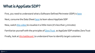AppGate Getting Started Resources for Telarus Partners | PDF