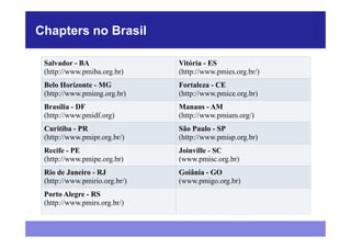 Chapters no Brasil

 Salvador - BA                 Vitória - ES
 (http://www.pmiba.org.br)     (http://www.pmies.org.br/)
 Belo Horizonte - MG           Fortaleza - CE
 (http://www.pmimg.org.br)     (http://www.pmice.org.br)
 Brasília - DF                 Manaus - AM
 (http://www.pmidf.org)        (http://www.pmiam.org/)
 Curitiba - PR                 São Paulo - SP
 (http://www.pmipr.org.br/)    (http://www.pmisp.org.br)
 Recife - PE                   Joinville - SC
 (http://www.pmipe.org.br)     (www.pmisc.org.br)
 Rio de Janeiro - RJ           Goiânia - GO
 (http://www.pmirio.org.br/)   (www.pmigo.org.br)
 Porto Alegre - RS
 (http://www.pmirs.org.br/)
 