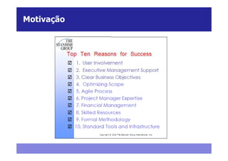 Motivação
 Motivação
 