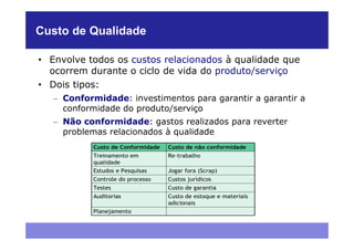 Custo de Qualidade

• Envolve todos os custos relacionados à qualidade que
  ocorrem durante o ciclo de vida do produto/serviço
• Dois tipos:
   – Conformidade: investimentos para garantir a garantir a
     conformidade do produto/serviço
   – Não conformidade: gastos realizados para reverter
     problemas relacionados à qualidade
 