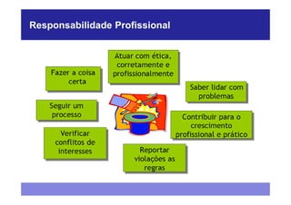 Responsabilidade Profissional
 