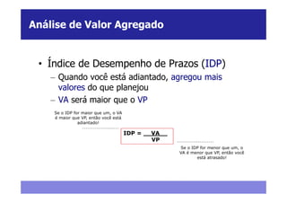 Análise de Valor Agregado


 • Índice de Desempenho de Prazos (IDP)
    – Quando você está adiantado, agregou mais
      valores do que planejou
    – VA será maior que o VP
    Se o IDP for maior que um, o VA
    é maior que VP, então você está
               adiantado!

                                      IDP = __VA__
                                              VP
                                                     Se o IDP for menor que um, o
                                                     VA é menor que VP, então você
                                                            está atrasado!
 