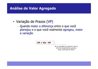 Análise de Valor Agregado


 • Variação de Prazos (VP)
    – Quando maior a diferença entre o que você
      planejou e o que você realmente agregou, maior
      a variação


                  VP = VA - VP
                                 Se a variação for positiva, ela te
                                  informa exatamente quantos
                                     reais você está à frente
 