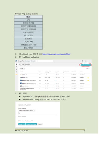 NETW TECH-PM 2
Google Play 上架必需資料
需求
APK
應用程式名稱
應用程式簡短說明
應用程式完整說明
高解析度照片
(512 x 512)
主題圖片
(1024 x 500)
手機畫面(至少 2 張)
聯絡人網站
1. 進入 Google play 開發者介面 https://play.google.com/apps/publish/
2. 點 + Add new application
3. 輸入標題
 Upload APK:上傳 apk(將剛剛建立好的 release 版 apk 上傳)
 Prepare Store Listing:先至 PRODUCT DETAILS 填資料
 