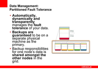 Data Management: Partitioned Fault Tolerance Automatically, dynamically and transparently  manages the  fault tolerance  of your data. Backups are guaranteed  to be on a separate physical machine as the primary. Backup responsibilities for one node’s data is  shared amongst the other nodes  in the grid. 