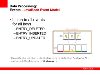 Data Processing: Events -  JavaBean Event Model Listen to all events for all keys ENTRY_DELETED ENTRY_INSERTED ENTRY_UPDATED NamedCache cache = CacheFactory.getCache(“myCache”); cache.addMapListener( listener ); 