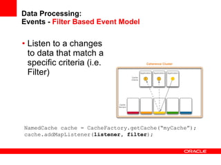 Data Processing: Events -  Filter Based Event Model Listen to a changes to data that match a specific criteria (i.e. Filter) NamedCache cache = CacheFactory.getCache(“myCache”); cache.addMapListener( listener, filter ); 