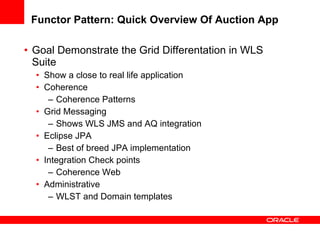 Functor Pattern: Quick Overview Of Auction App Goal Demonstrate the Grid Differentation in WLS Suite Show a close to real life application Coherence  Coherence Patterns Grid Messaging Shows WLS JMS and AQ integration Eclipse JPA Best of breed JPA implementation  Integration Check points Coherence Web Administrative WLST and Domain templates 