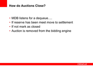 How do Auctions Close? MDB listens for a dequeue…. If reserve has been meet move to settlement If not mark as closed Auction is removed from the bidding engine 