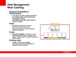 Data Management: Near Caching Extreme Scalability &  Performance  The best of both worlds between the Replicated and Partitioned topologies. Most recently/frequently used data is stored locally. Pros: All of the same Pros as the Partitioned topology plus… High percentage chance data is local to request. Cons: Cost Per Update:  There is a cost associated with each update to a piece of data that is stored locally on other nodes. Primary Use: Large in-memory storage environments with likelihood of repetitive data access. 