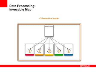 Data Processing: Invocable Map 