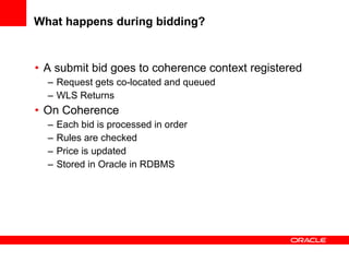 What happens during bidding? A submit bid goes to coherence context registered Request gets co-located and queued WLS Returns On Coherence Each bid is processed in order Rules are checked  Price is updated Stored in Oracle in RDBMS 