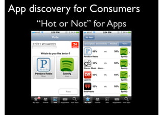 App discovery for Consumers
     “Hot or Not” for Apps
 