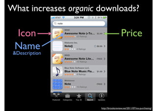What increases organic downloads?

 Icon                                    Price
 Name
 &Description




                       http://brooksreview.net/2011/07/ios-purchasing/
 