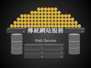 傳統網站服務
 Web Service
 