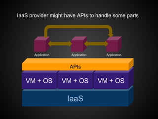 IaaS provider might have APIs to handle some parts




       Application     Application     Application



                       APIs

   VM + OS           VM + OS         VM + OS

                      IaaS
 