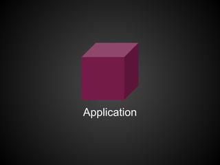 Application
 
