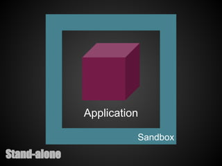 Application

                        Sandbox
Stand-alone
 